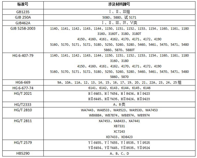 QQ截图20220507131958.jpg